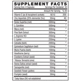 Semenax Pills